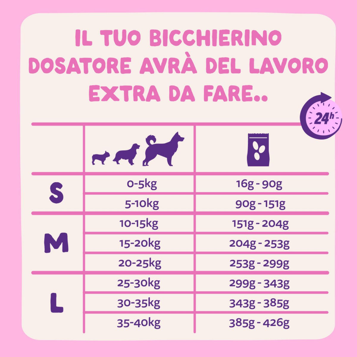Edgard &amp; Cooper Crocchette Vegetali Barbabietola e Zucca per Cani Adulti