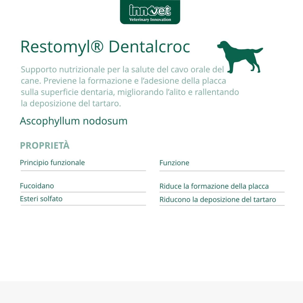 Restomyl Dentalcroc per Cani di Piccola Taglia 60 g Innovet