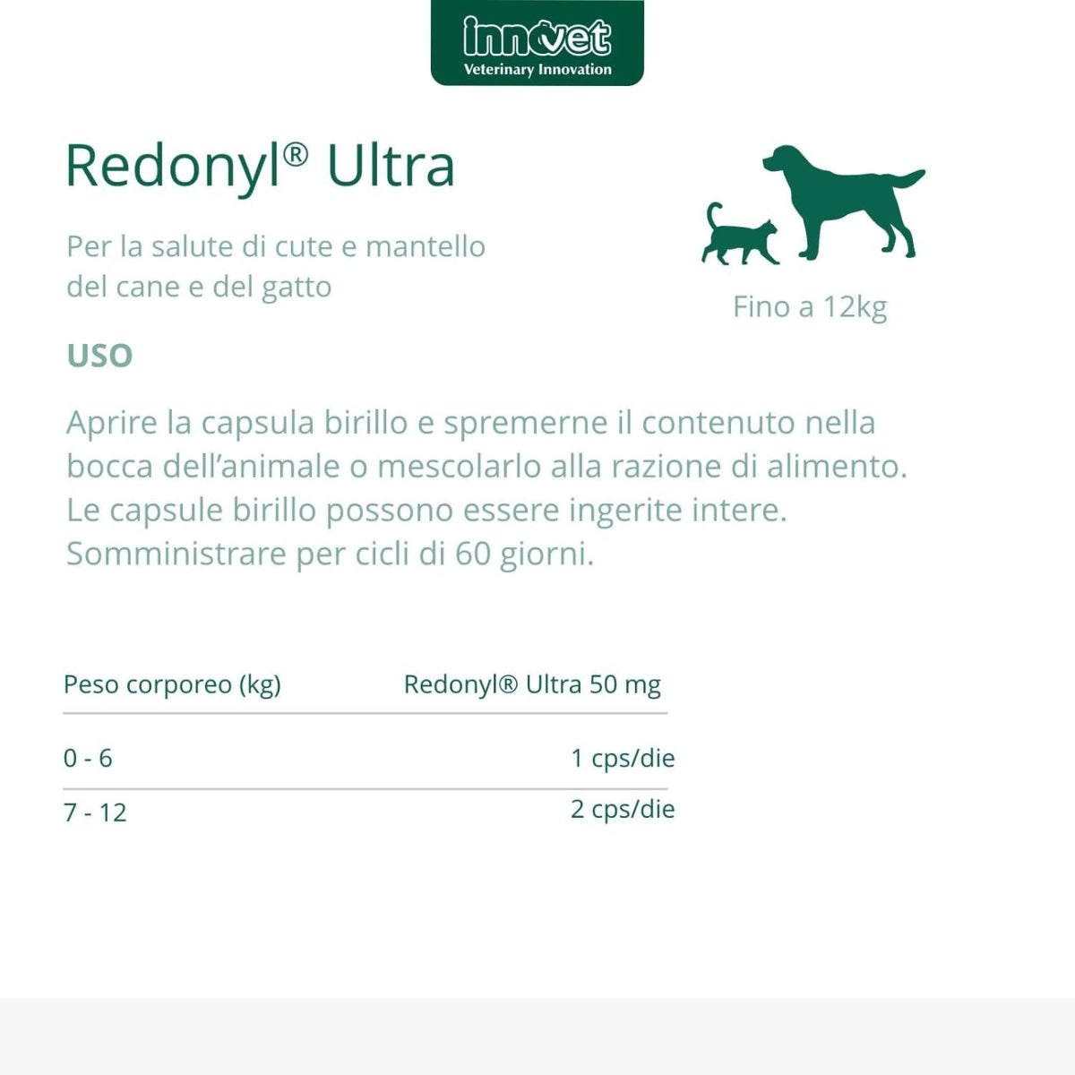 Redonyl Ultra 50 mg per Cani e Gatti fino a 12 kg Innovet