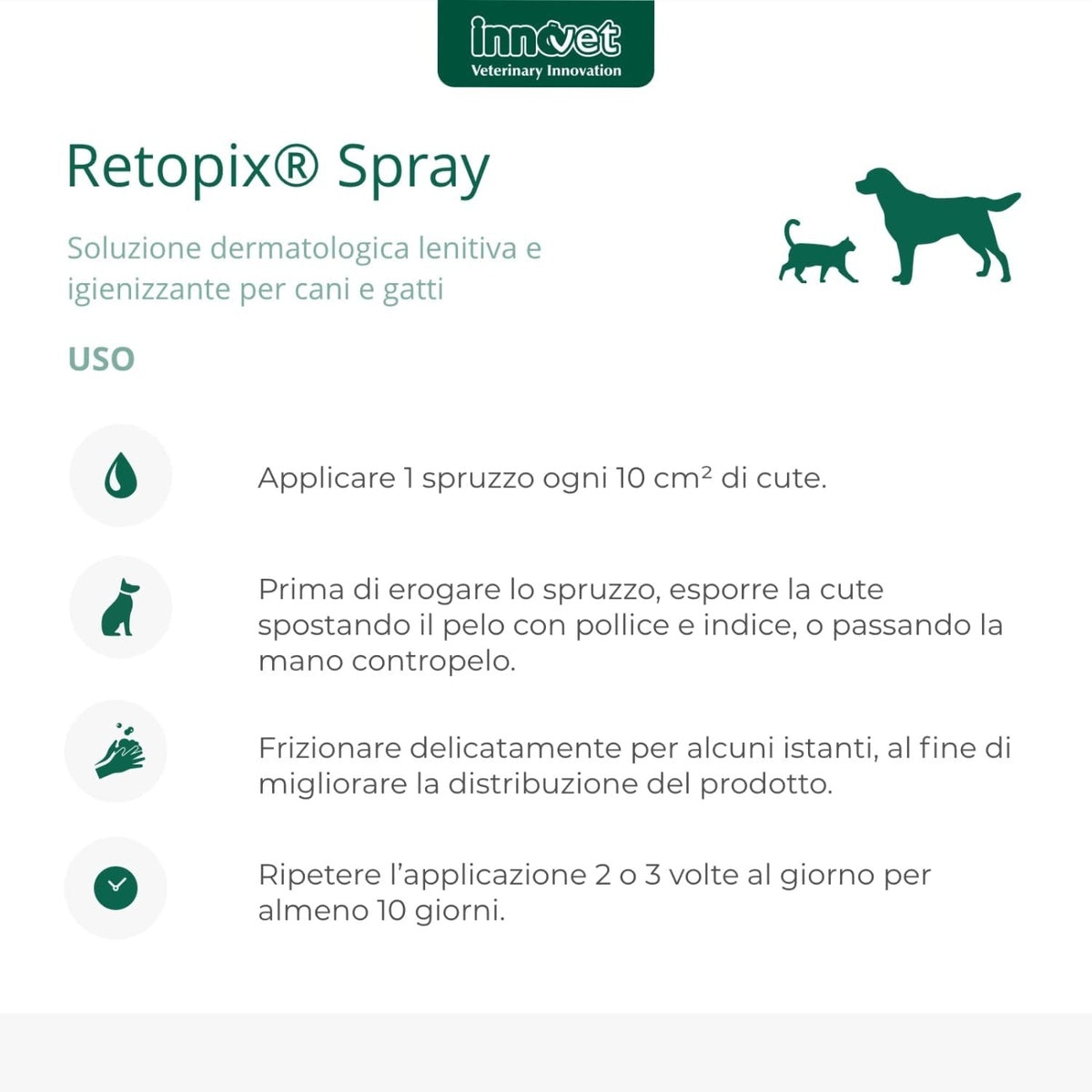 Retopix Spray 100 ml per Cani e Gatti Innovet