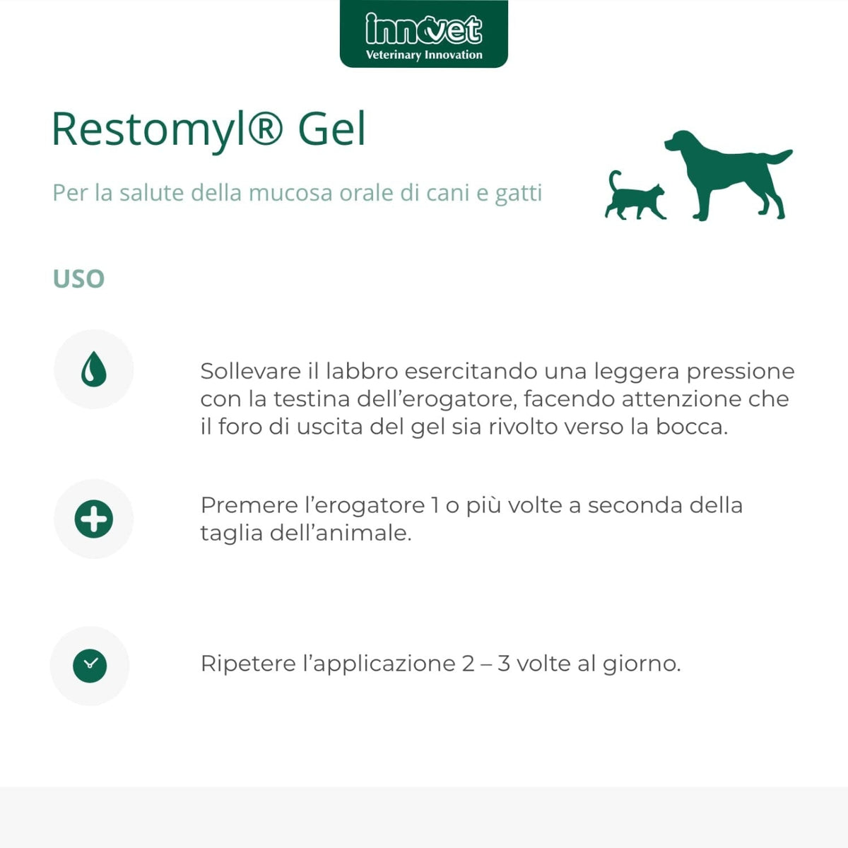 Restomyl Gel 30 ml per Cani e Gatti Innovet