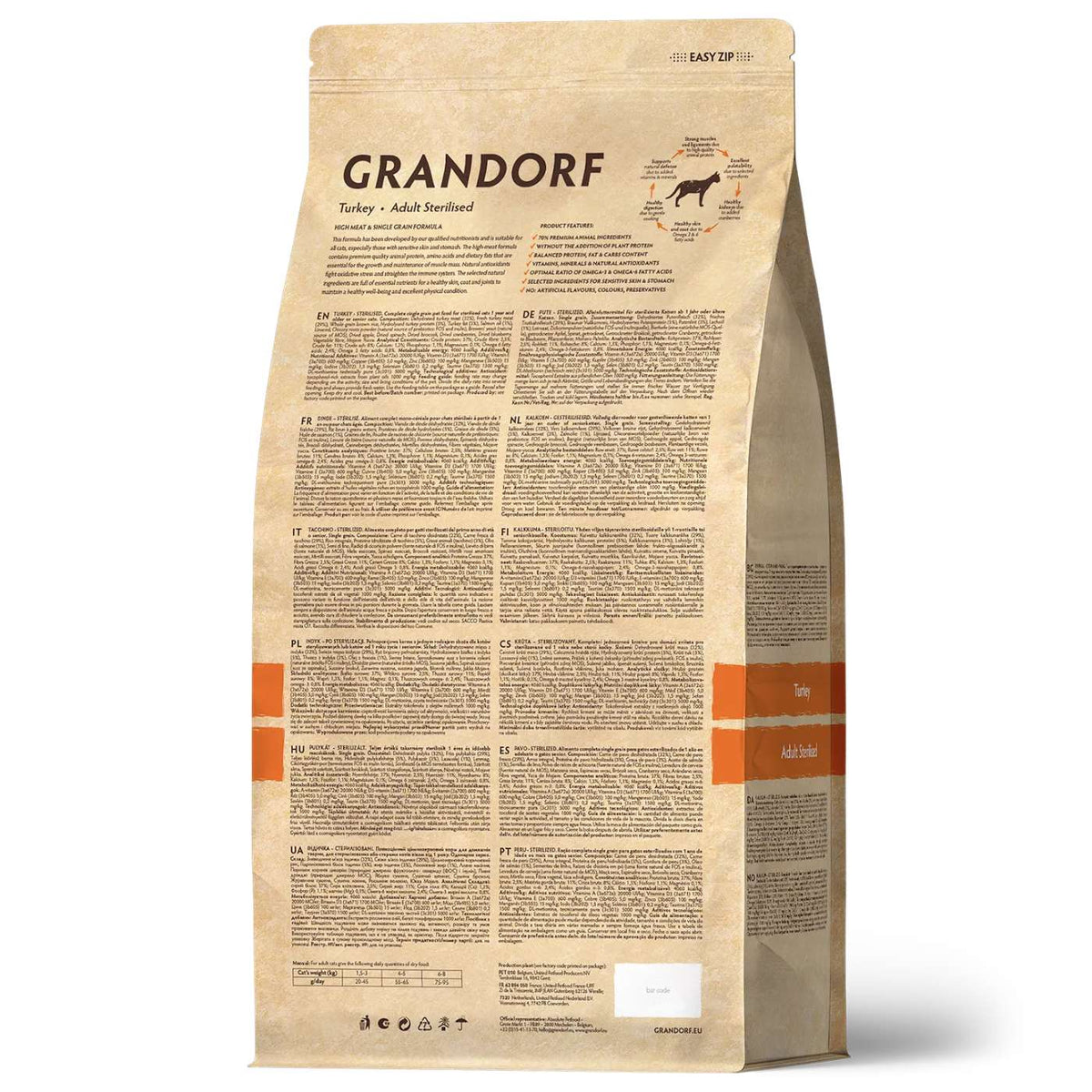 Grandorf Cat Adult Sterilised Tacchino per Gatti Adulti Sterilizzati Monoproteico
