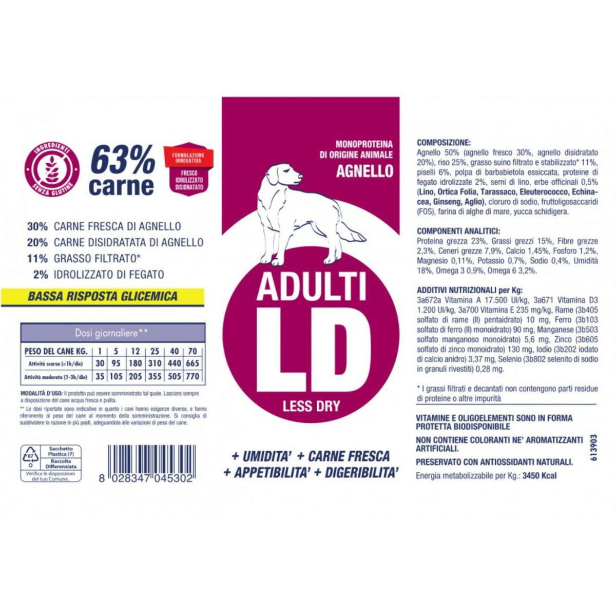 Vet Line Linea LD Agnello per Cani Adulti Vetline