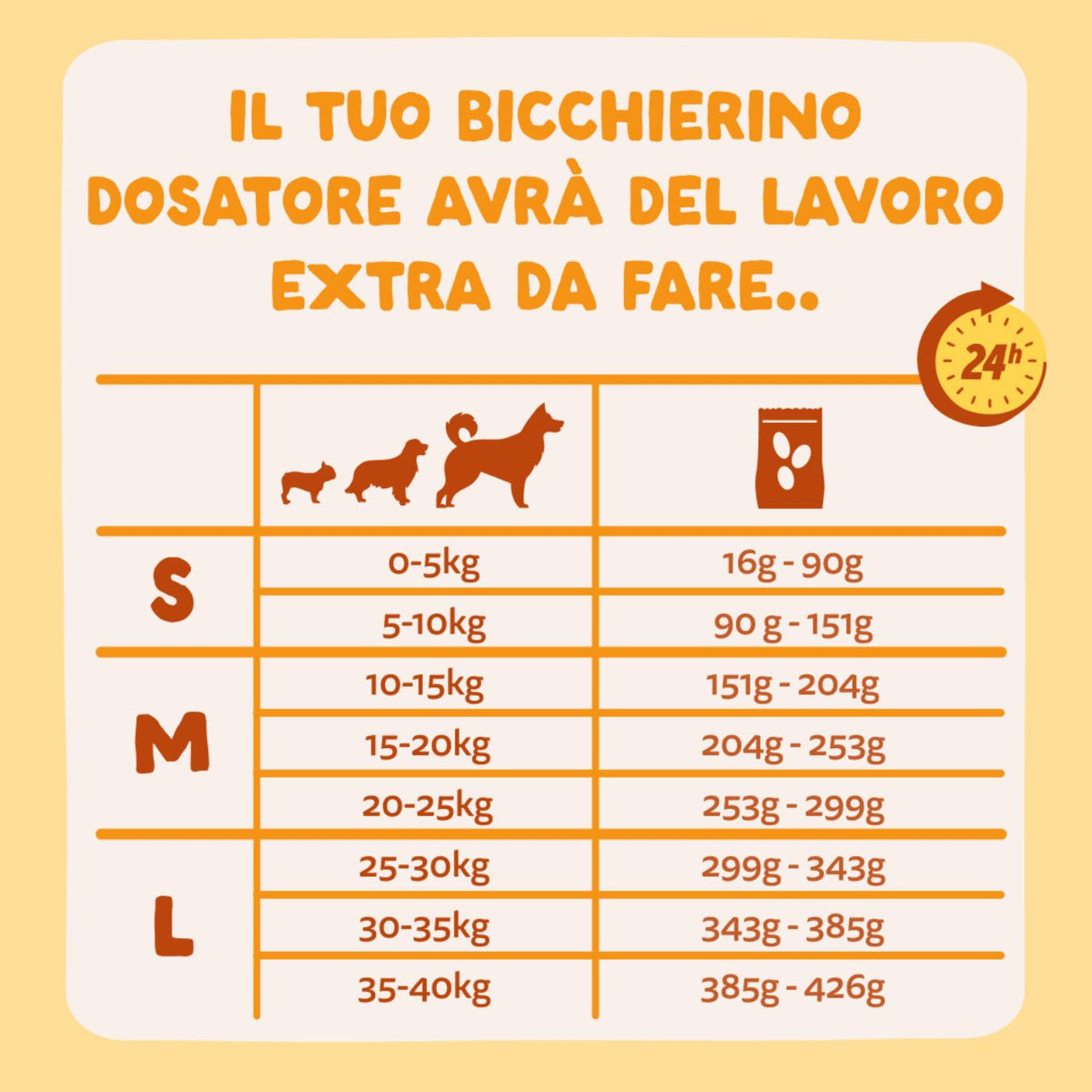 Edgard &amp; Cooper Crocchette Vegetali per Cani Adulti Carote e Zucchine Croccanti