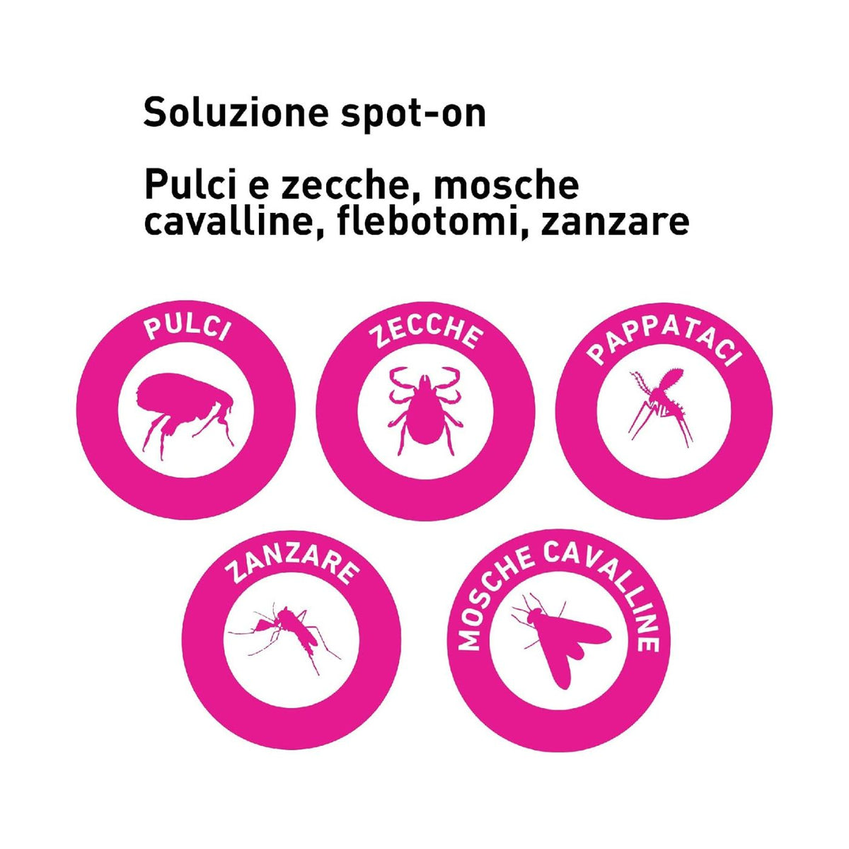 Frontline Tri-Act Spot-On Antiparassitario per Cani 3 Pipette