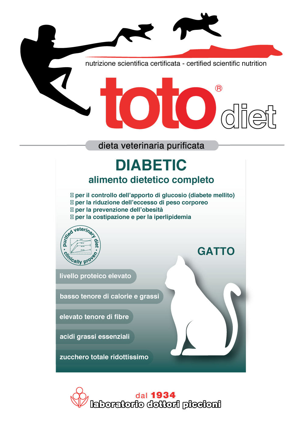 Toto Diet Diabetic per Gatti