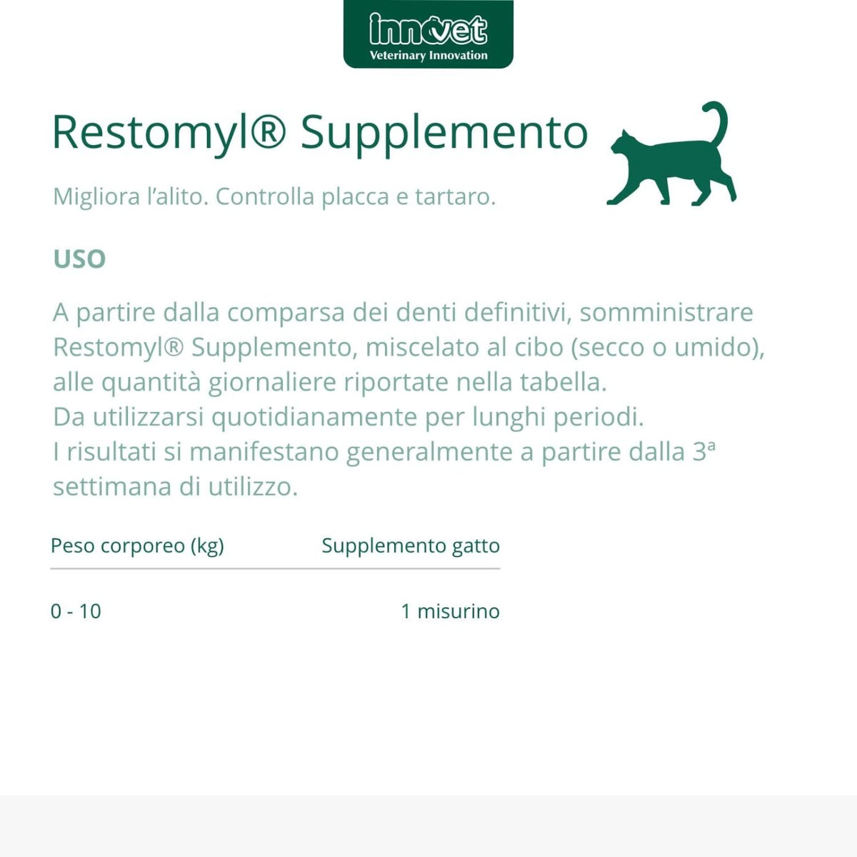 Restomyl Supplemento - Gatto 40 g per Gatti Innovet
