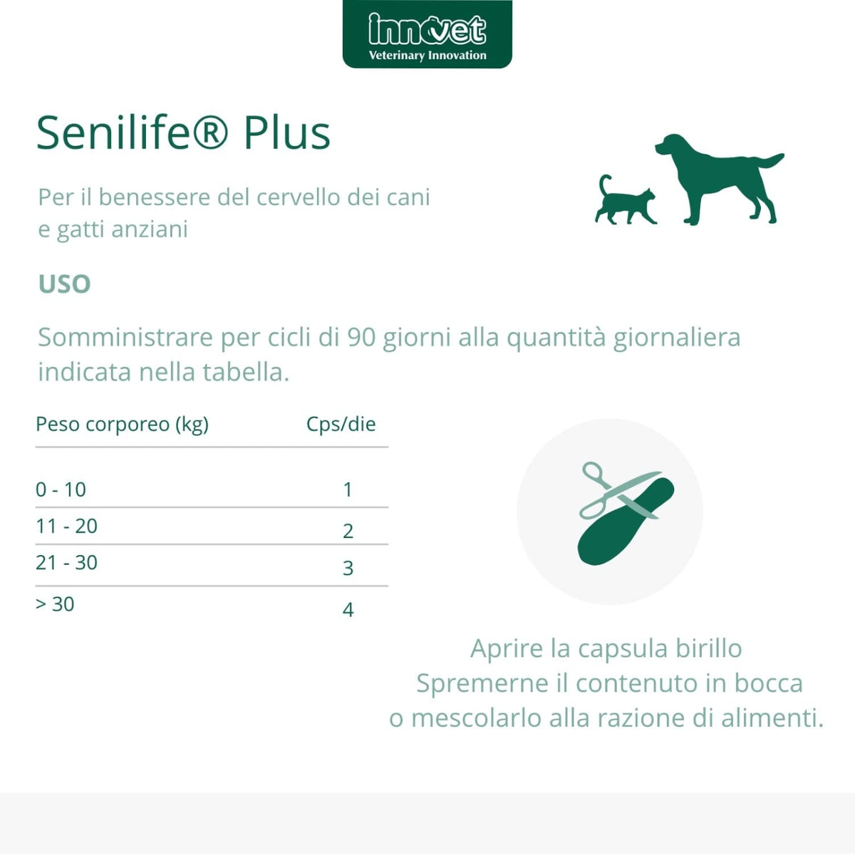 Senilife Plus per Cani e Gatti Anziani Innovet