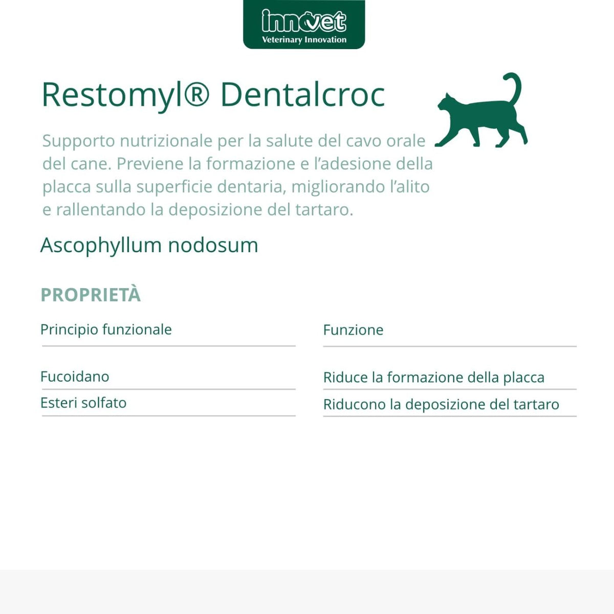 Restomyl Dentalcroc - Cat per Gatti 60 g Innovet